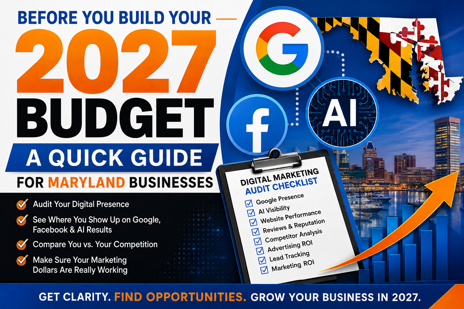 The 2027 Small Business Marketing Audit Checklist